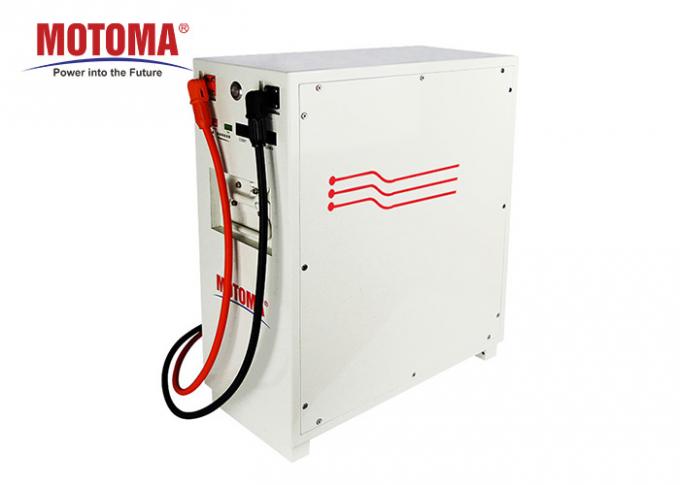 格子太陽エネルギーのリチウム電池を離れて、51.2V 150ah lifepo4電池 0