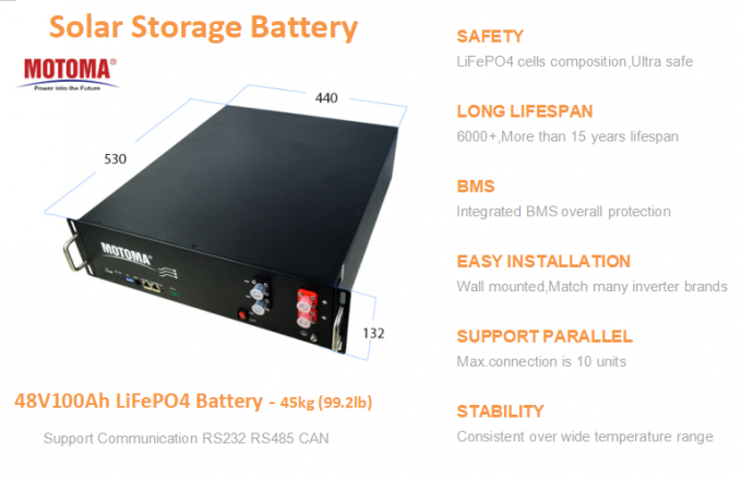 UPSのための太陽貯蔵ESS 48100 LiFePO4 48V 100Ahのリチウム電池 0