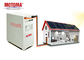 4.8kWh 48V 100Ah UPS LiFePO4のリチウム電池のパック